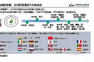 迈尔斯-特纳谈MVP呼声：奥拉迪波走后没听过 哈利伯顿接管了一切