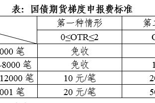 伟德国际正规吗截图3